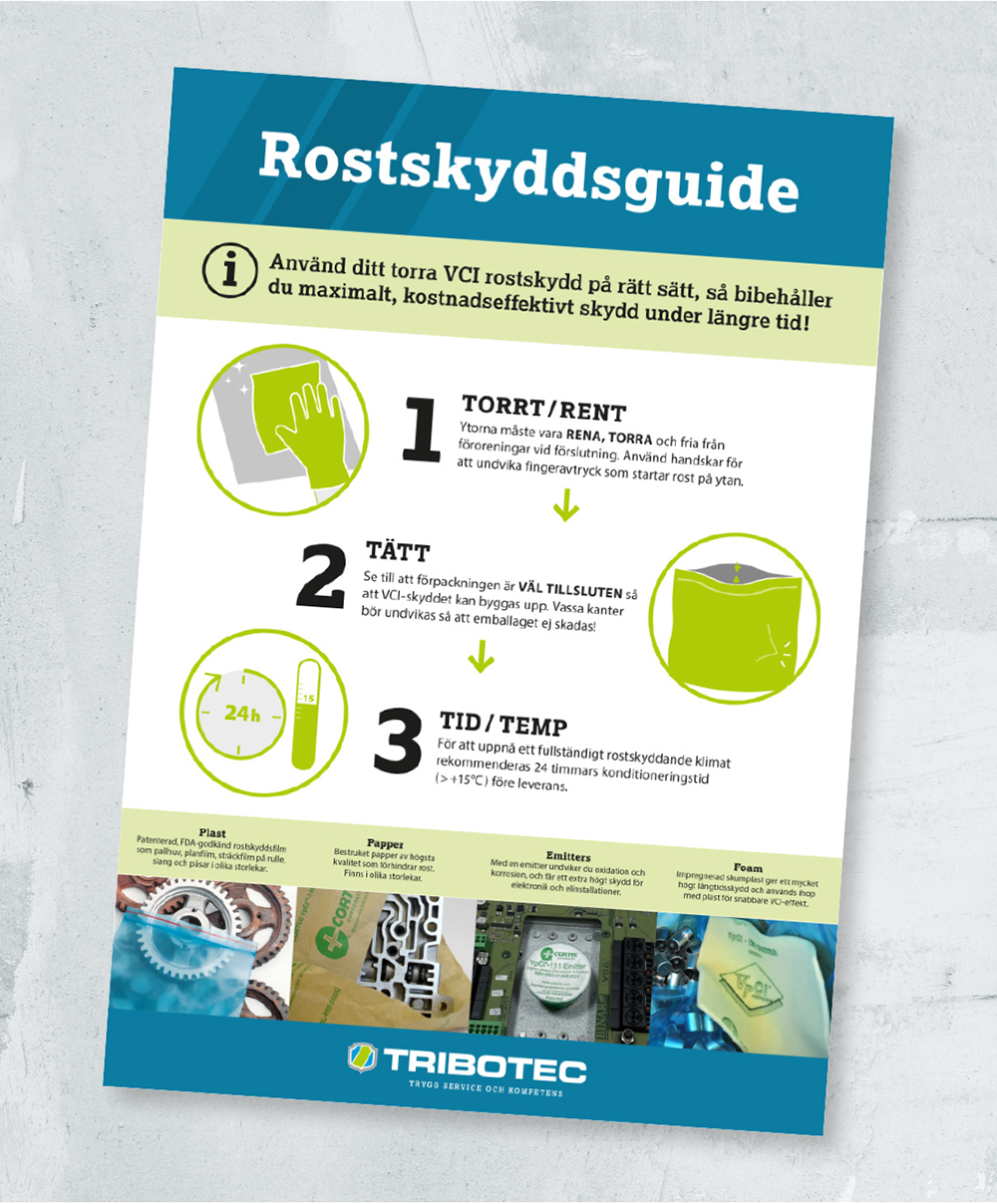 Användarguide för rostskydd